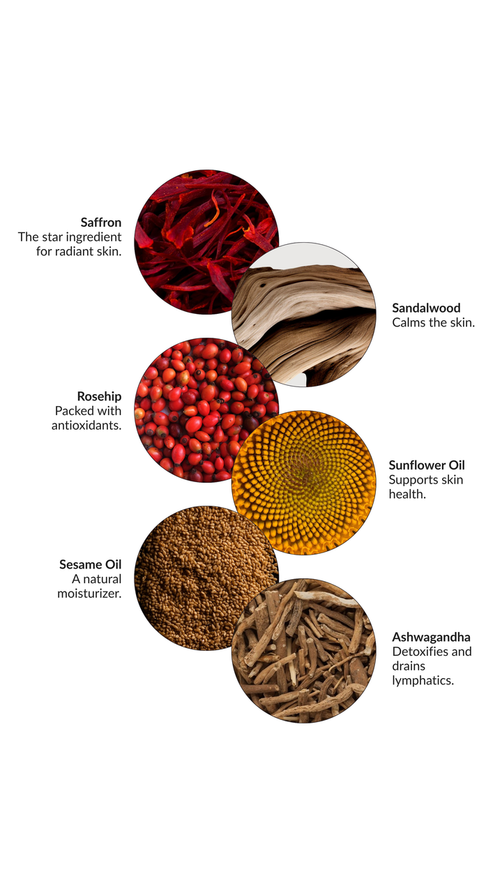 Miracle Saffron Cleanser