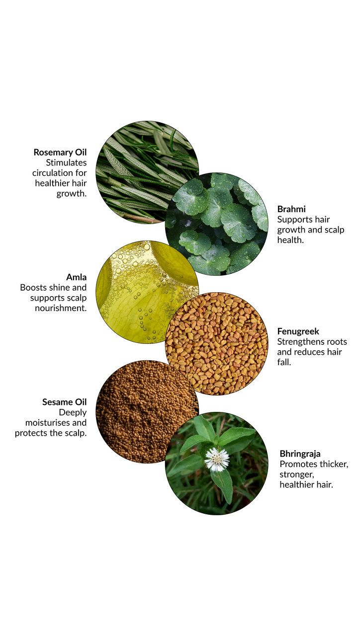 Miracle Hair Growth Serum